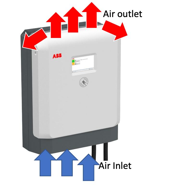 Зарядная станция ABB Terra 24 кВт CCS 2 DC