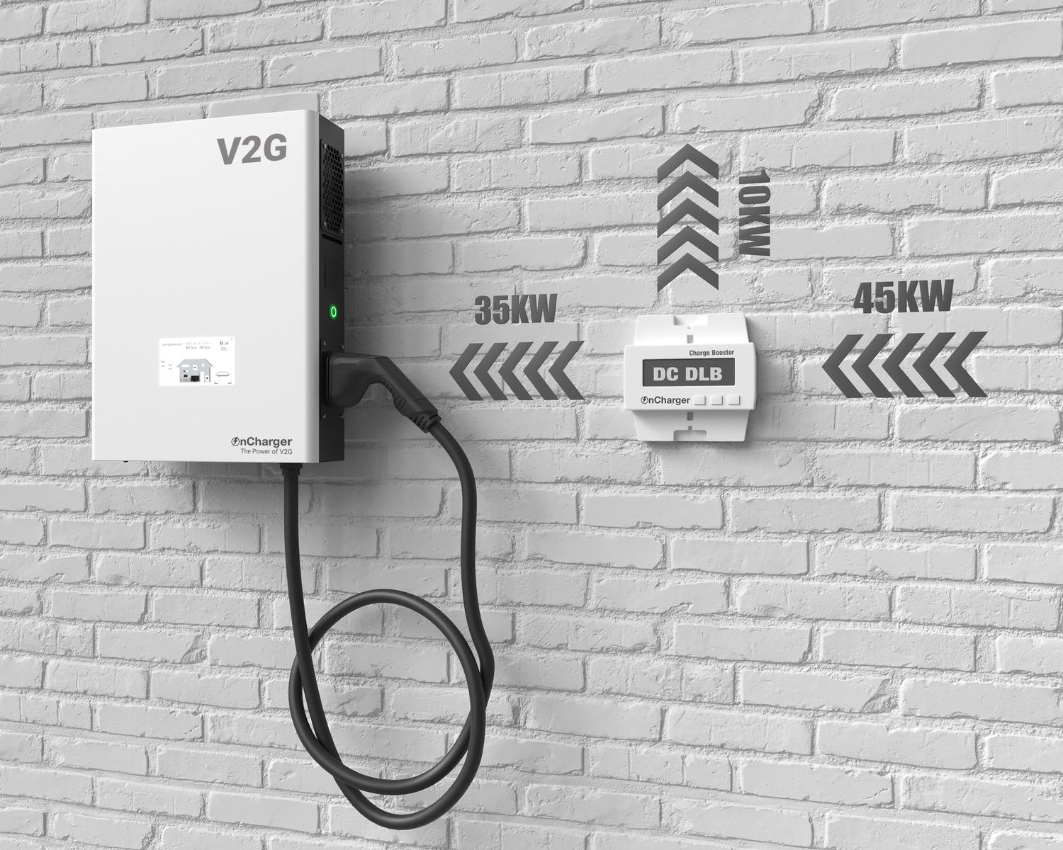 Зарядна станція 30кВт CCS1 CCS2 OnCharger