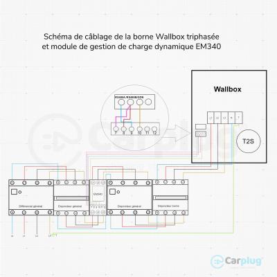 Модуль балансування Wallbox Power Boost 380В 3 фазы