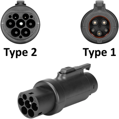 Переходник Type 2 – Type 1 Olink с фиксатором 32А 7.4кВт