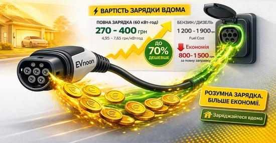 Сколько стоит зарядить электромобиль – онлайн калькулятор